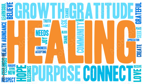 Healing Word Cloud