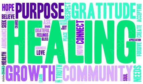 Healing Word Cloud