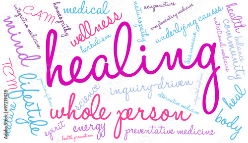 Healing Word Cloud