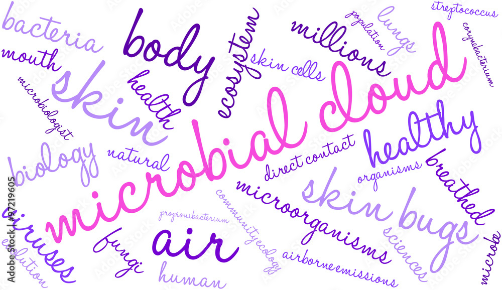 Microbial Cloud word cloud on a white background. Microbial Cloud word cloud on a white background.