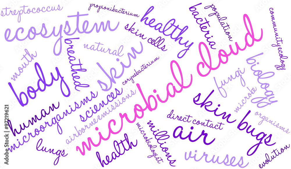 Microbial Cloud word cloud on a white background. Microbial Cloud word cloud on a white background.