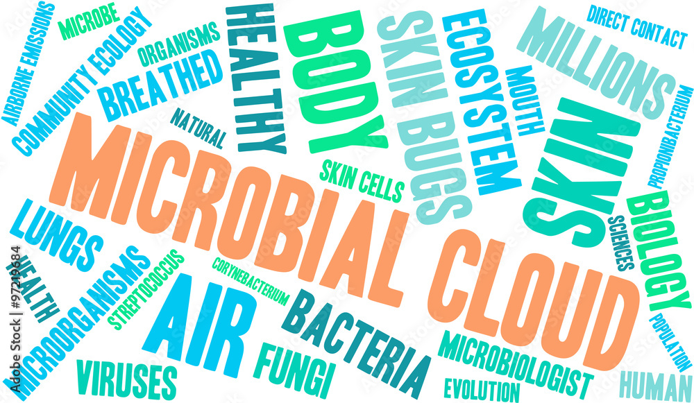 Fototapeta premium Microbial Cloud word cloud on a white background. 