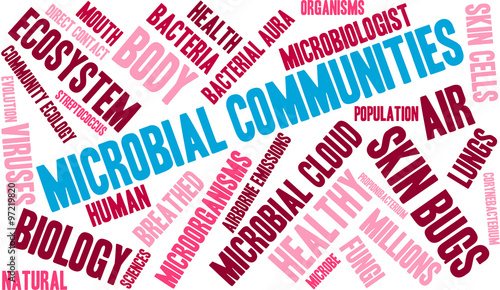 Microbial Communities Word Cloud