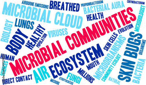 Microbial Communities Word Cloud