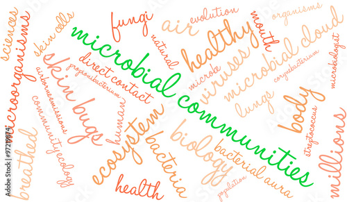 Microbial Communities Word Cloud