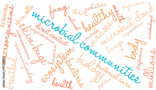 Microbial Communities Word Cloud