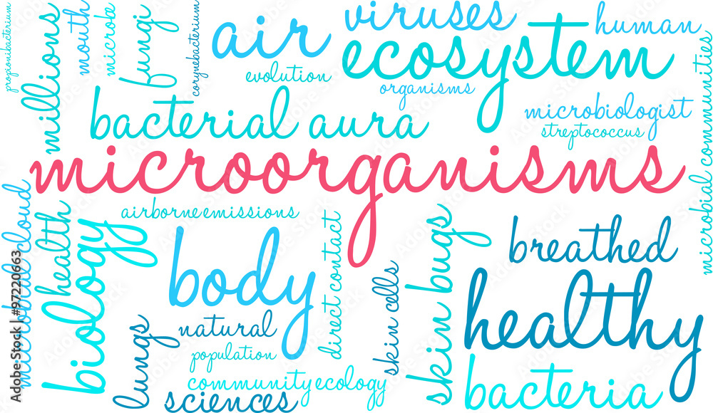 Microorganisms Word Cloud Microorganisms Word Cloud