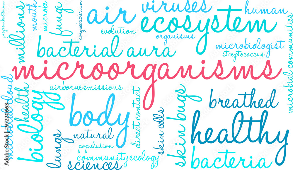 Microorganisms Word Cloud