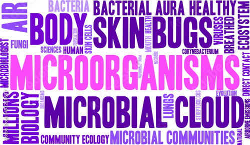 Microorganisms Word Cloud