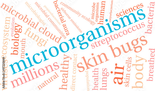 Microorganisms Word Cloud