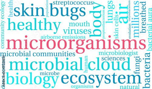 Microorganisms Word Cloud