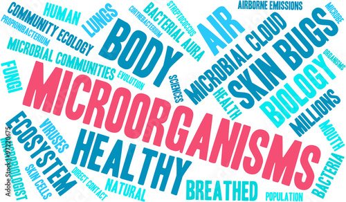 Microorganisms Word Cloud
