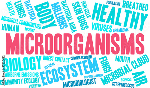 Microorganisms Word Cloud