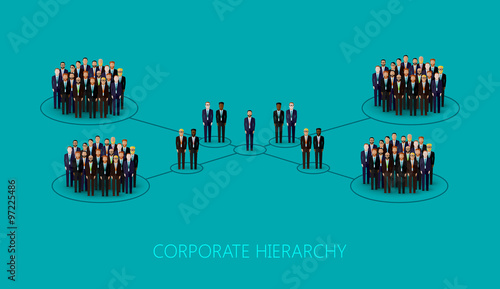 vector flat illustration of a corporate hierarchy structure. a c