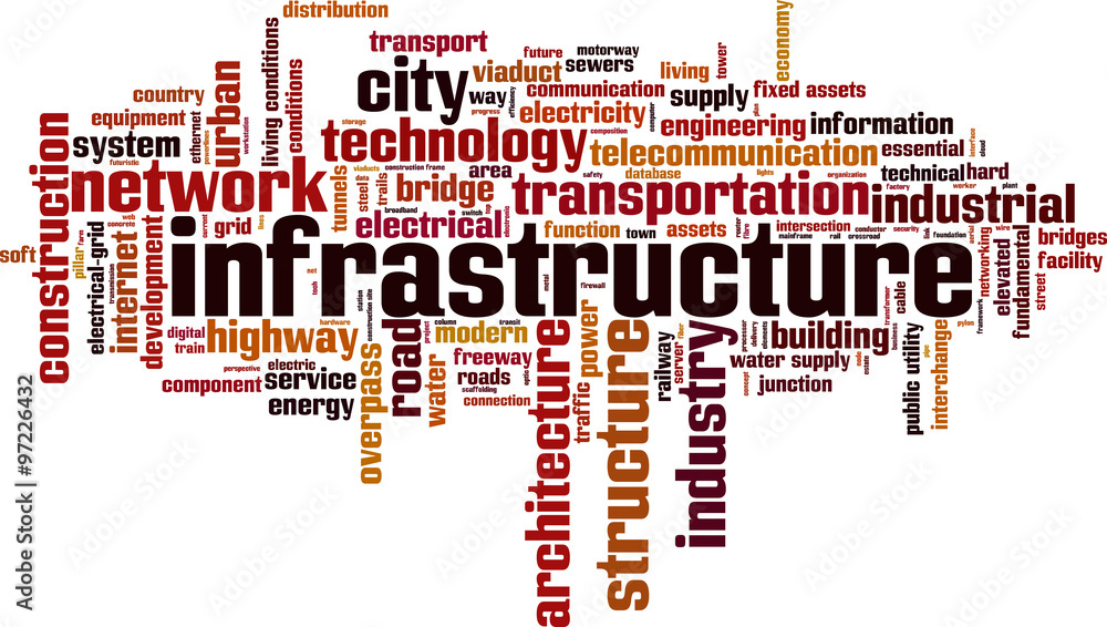 Fototapeta Infrastructure word cloud concept. Vector illustration
