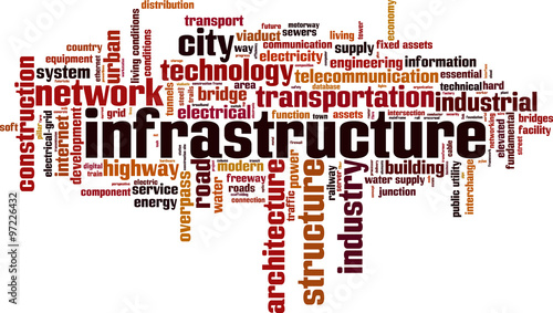 Infrastructure word cloud concept. Vector illustration