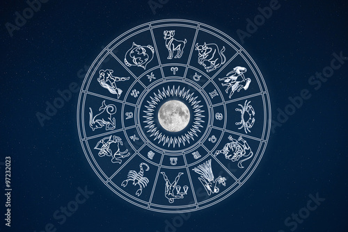 Horoscope wheel of zodiac signs in dark sky