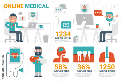 Online Medical Infographic Elements