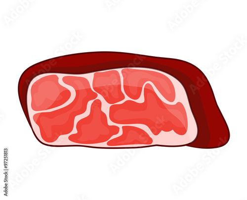 meat steak