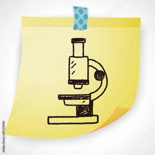 Doodle Microscope
