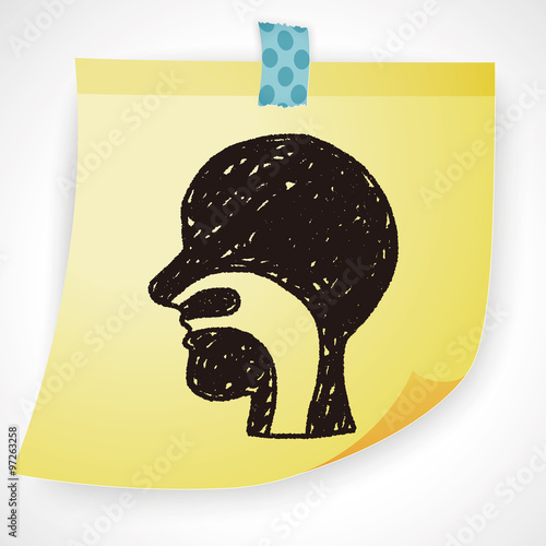 esophagus doodle