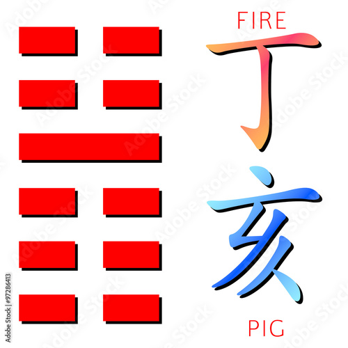 Feng shui, bazi, fire, pig, din, hai, zodiac, 60 dzja dzi, 
i-ching, i ching, suan kun da gua, hexagram, chinese, red