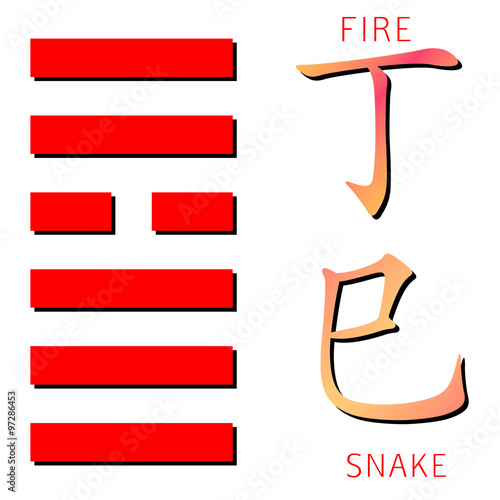 Feng shui, bazi, fire, snake, din, si, zodiac, 60 dzja dzi, 
i-ching, i ching, suan kun da gua, hexagram, chinese, red