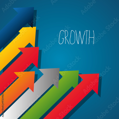 Business profits growth 