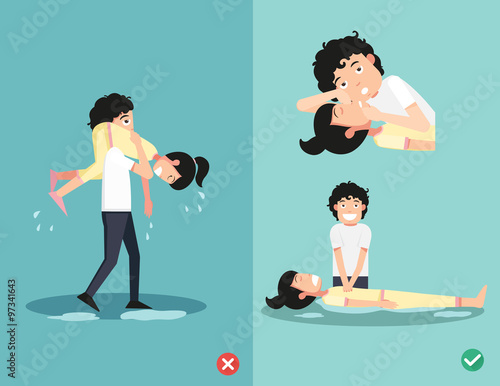 wrong and right for CPR life saving techniques
