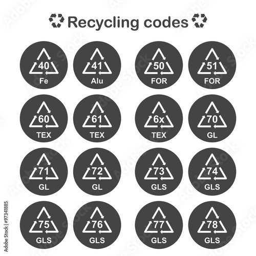 Recycling codes, alternative sources