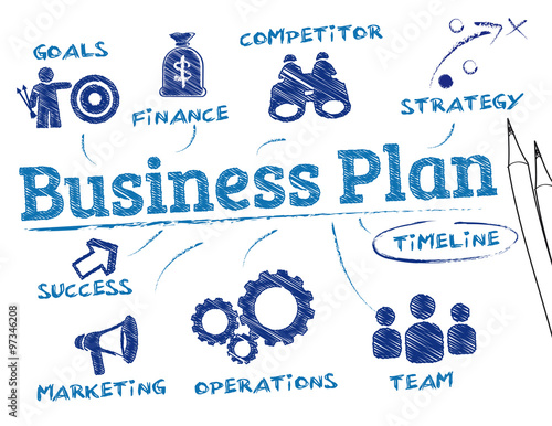 business plan concept