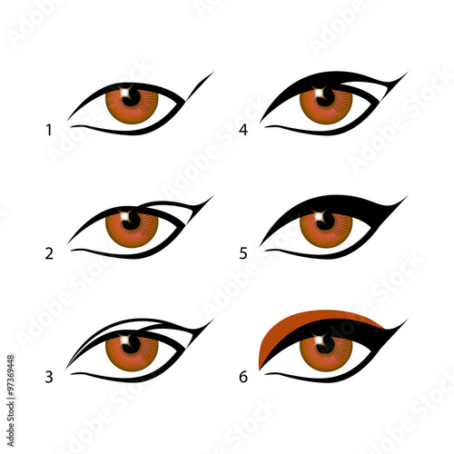 eyeliners set Winged eyeliner is a whole lot easier with this trick. Make Sense Of Makeup