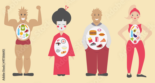 we are that we eat