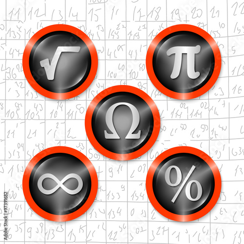 Set of five icons with symbols of math