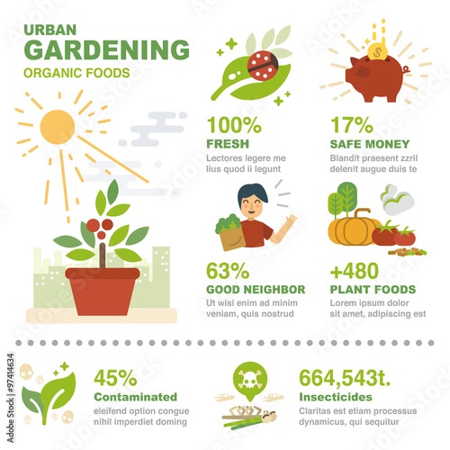 Urban gardening Infographic Elements