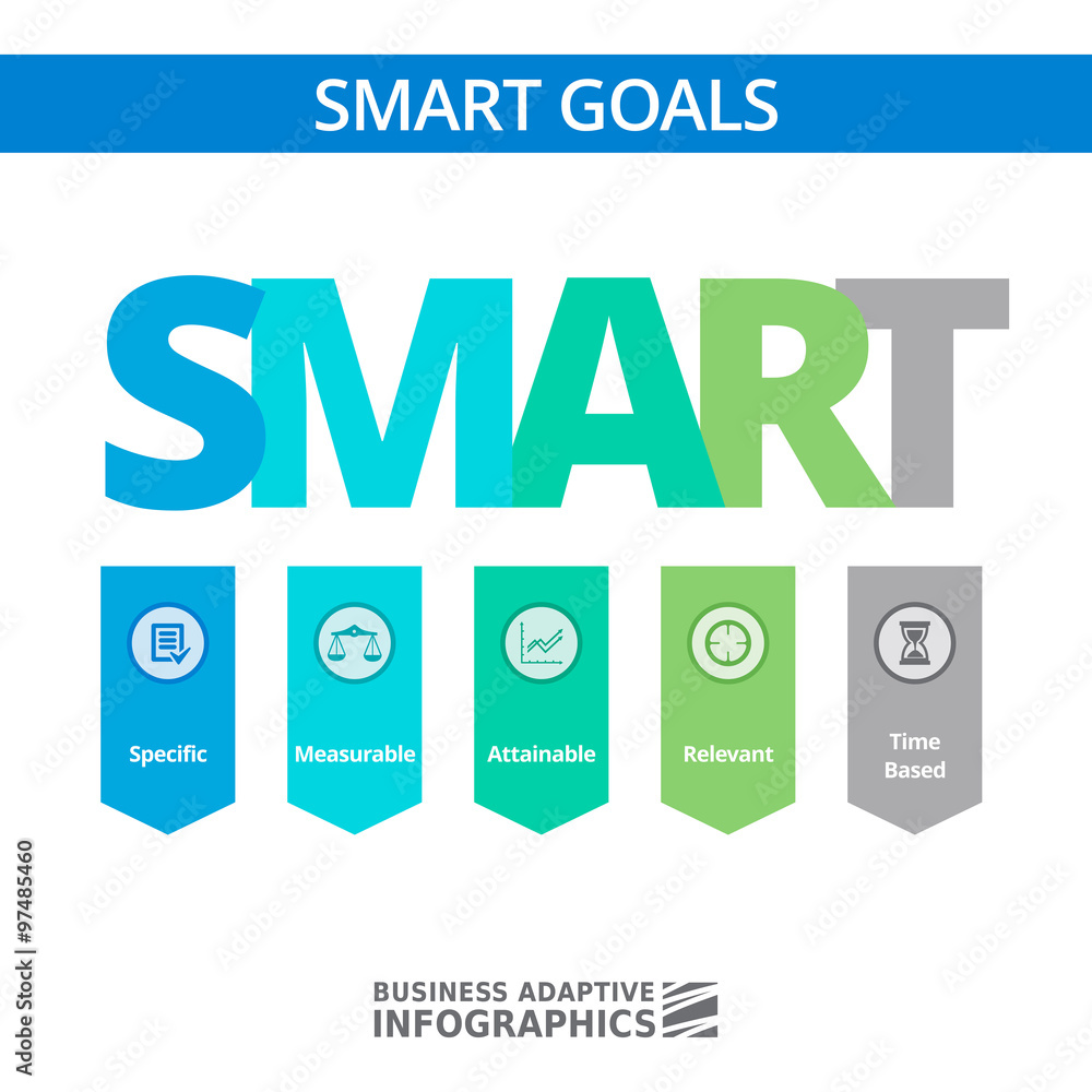 Smart тема для проекта SMART Goals Concept Векторный объект Stock Adobe Stock