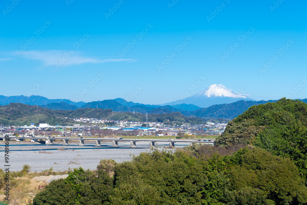 富士山と大井川