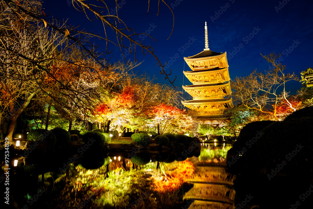Toji temple