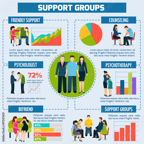 Psychological Counseling and Support Infographic Presentation