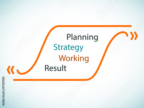 Blank quotes in the form of a scroll. Planning, strategy, workin