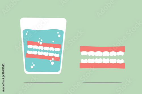 denture