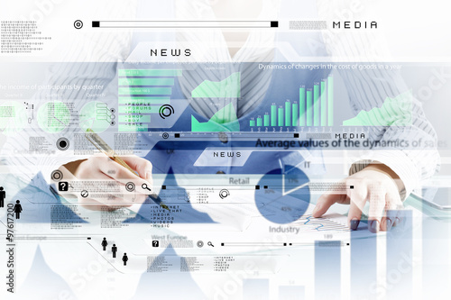 Financial analysis and forecast