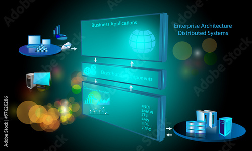 Enterprise Distributed architecture, message exchange between different layers of Distributed component architecture, connects enterprise systems through application protocols - Vector illustration