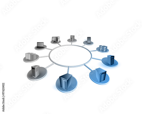 Concept of System integration, Illustrates various application systems connected through a network