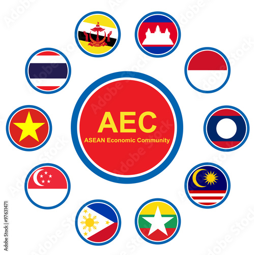 ASEAN Economic Community, AEC business community forum, for design present in vector