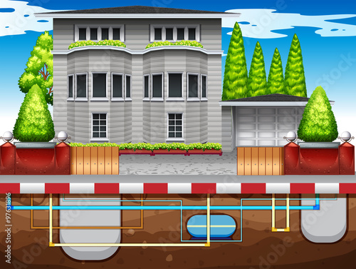 Waper pipes under the house