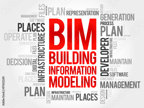 BIM - building information modeling word cloud, business concept