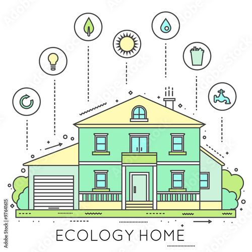 Eco-friendly home infographic.