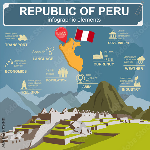 Peru  infographics, statistical data, sights