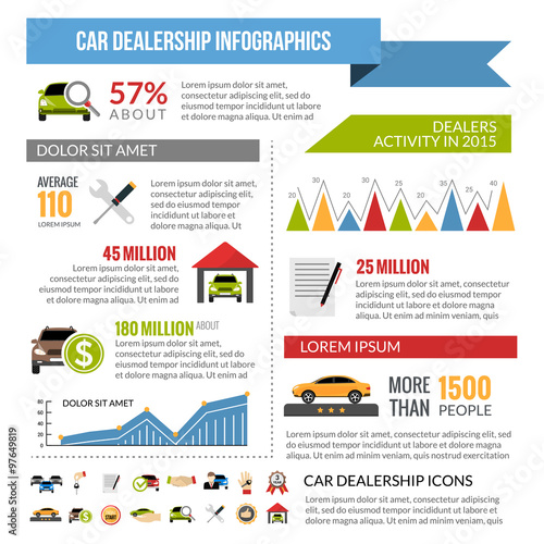 Car Dealership Infographics Layout